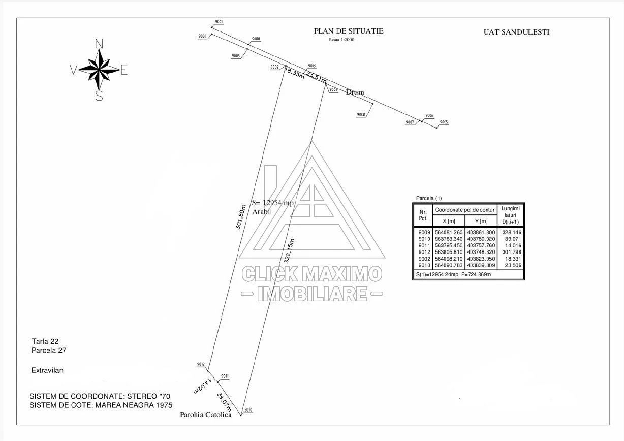 28.554 mp TEREN EXTRAVILAN, TURDA – SĂNDULEȘTI, jud. CLUJ - Poză 5