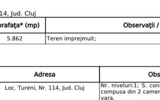Teren Tureni 44,90 euro mp - Poză 2