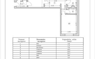 Apartament 4 camere 5 min Metrou Aparatorii Patriei - Poză 1