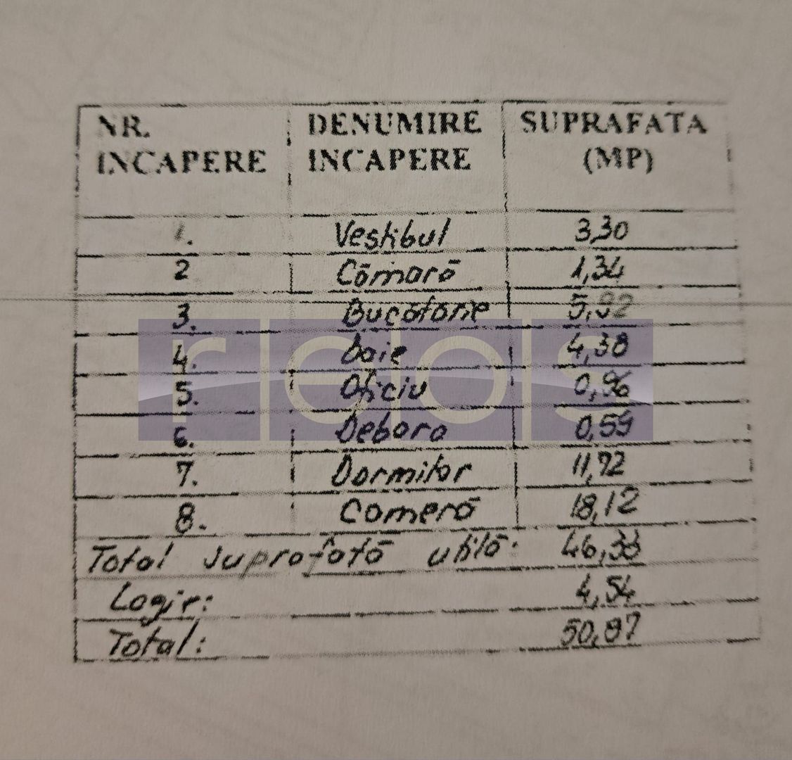 VANZARE APARTAMENT LUMINOS 2 CAMERE CIRCULAR DRISTOR PIATA RAMNICU SARAT - Poză 10