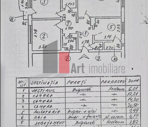 Apartament 3camere 13 septembrie - Poză 8