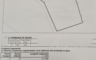 Teren intravilan 916 mp | Cisnădioara | P+1 | Zonă premium - Poză 3