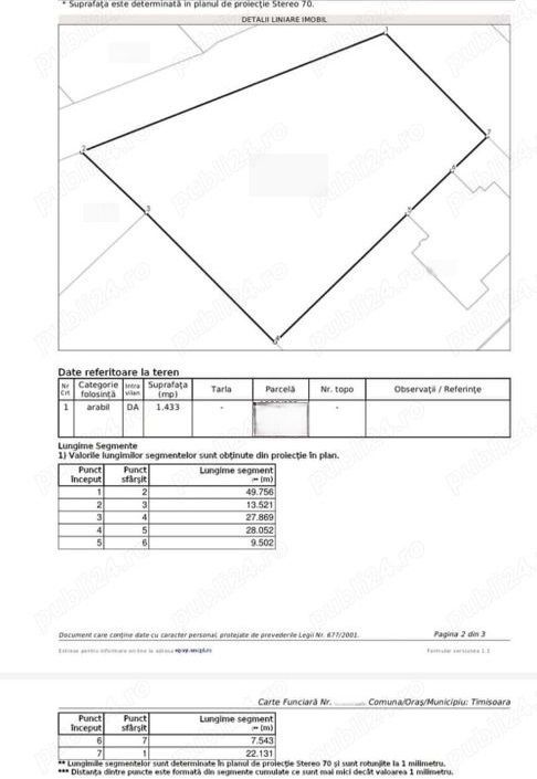 Ciarda Roșie | 1433 mp | Pentru Casa individuala | Asfalt - Poză 3