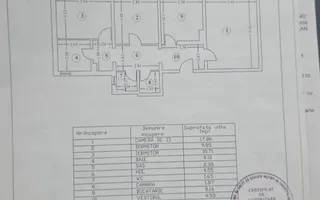 Apartament 3 camere decomandat de vanzare, 1 Decembrie, Sector 3 - Poză 21