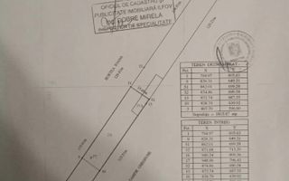 Lot de teren de vanzare excelent,Comuna Vidra, Ilfov, ideal investitie - Poză 6