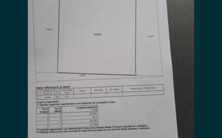 Oprtunitate 2 parcele intravilan Comuna Lazuri - Poză 1