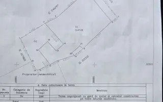VANZARE CASA 4 CAMERE CURTE PROPRIE GARAJ 175MP UNIRII CARTIER EVREIESC - Poză 15