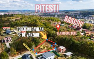 Teren Bascov-Glamboc 400 mp, langa padure,toate utilitatile - Poză 3