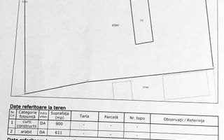 Casă tradițională la sat +teren 1.500 mp. Sat  Săbolciu-51000 euro neg - Poză 9