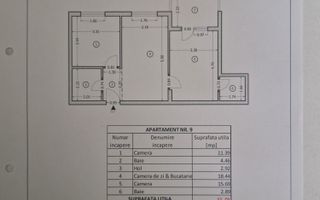 De vanzare apartament 3 camere mobilat si utilat bloc 2017 - Poză 4