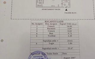 VÂNZARE GARSONIERĂ | ZONA TITAN | LUMINOASĂ ȘI SPAȚIOASĂ - Poză 14