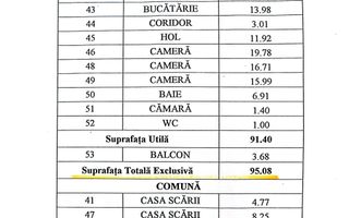 Investiție rentabilă în centrul Bucureștiului - Poză 9
