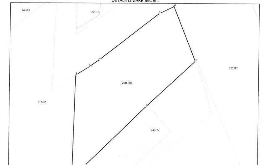 Teren de vanzare 207 mp| Barbu Vacarescu | Proiect in autorizare - Poză 3