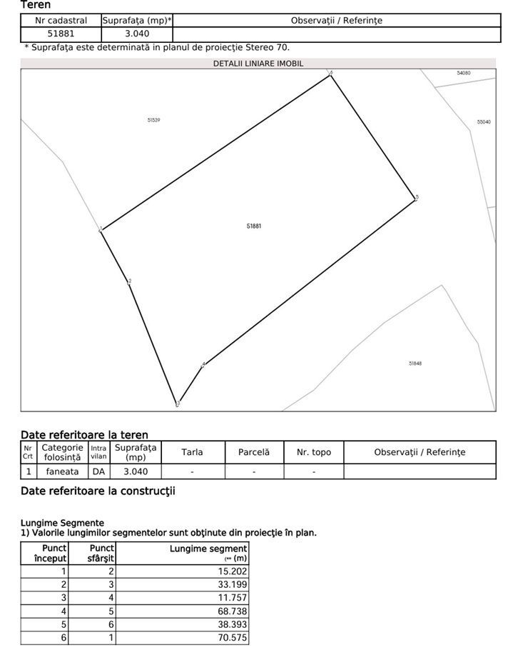 Teren intravilan, 1500 mp, Dealu Botii, com Belis, Comision 0 - Poză 6