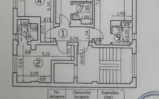 VANZARE HOTEL | ZONA POPESTI LEORDENI - Poză 18