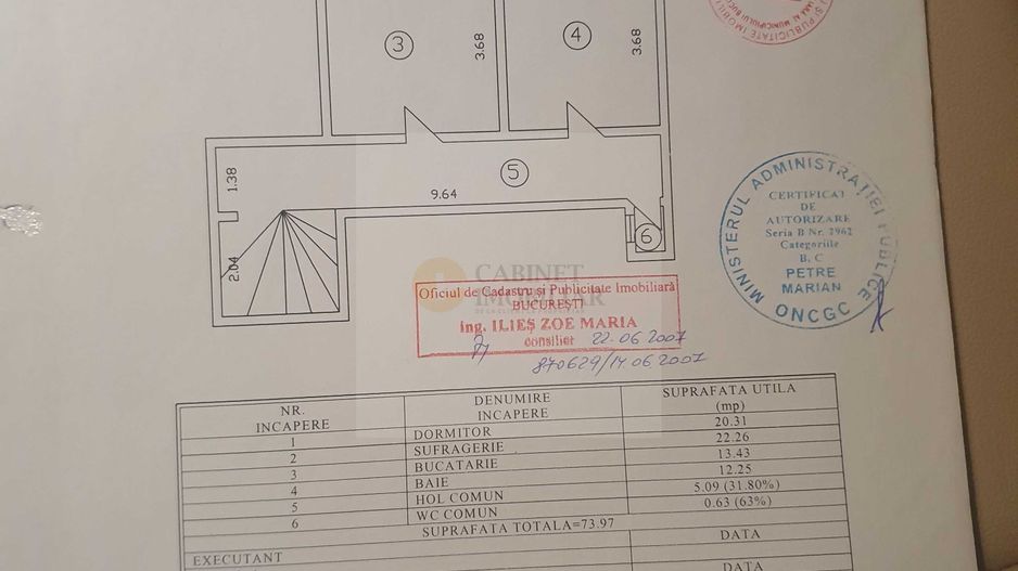 2 Garsoniere Unite de Vânzare – Cismigiu, Ultracentral - Poză 5