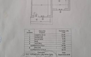 2 Camere | Utilat & mobilat | Parcare Inclusa | New Point 1 | Centrala - Schiță 20