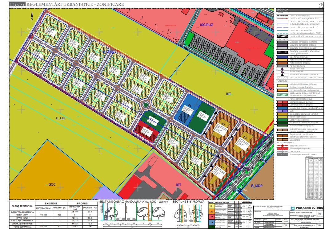 Teren de Vânzare – Arad, Grădiște, Calea Zimandului - Poză 2