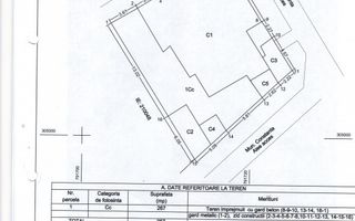 CAPITOL - Bdul Mamaia parter de vila stradal! - Poză 25