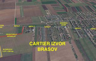 Loturi Teren Izvor – 500 MP | Preț începând de la 8.990 €