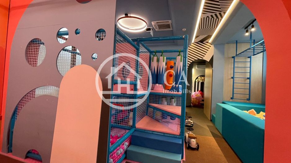 Spatiu comercial de inchiriat in zona Iosia, Oradea - Poză 2