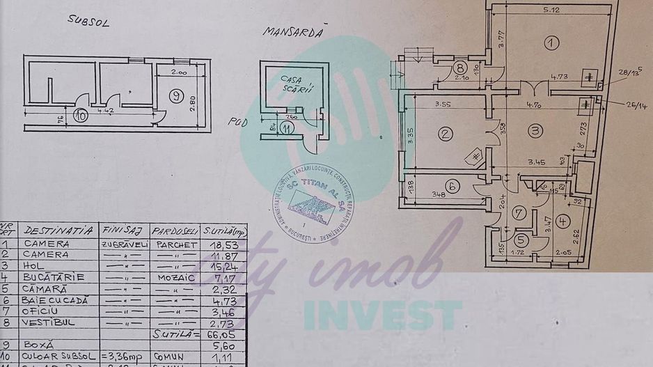 Apartament 3 Camere în Vilă, Zona Centrală - Poză 5
