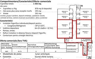 Inchiriere spatiu congelate /  refrigerate - Poză 5