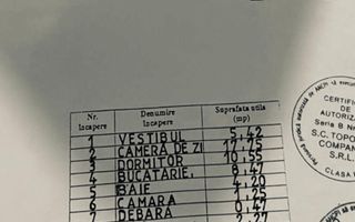 2 Camere | RENOVAT | 6 MIN DE METROU TIMPURI NOI - Schiță 7