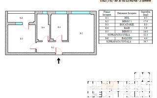 2 camere Premium Zona Metalurgiei I Predare imediata I COMISION 0% - Poză 3