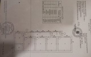 Vânzare 2 Case în Domenii – 246 mp Teren, Locație Excelentă - Poză 7
