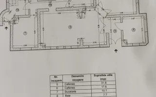 Afacere la cheie – Bistro & Airbnb | Vilă consolidată Parcul Carol & Tineretului - Poză 18