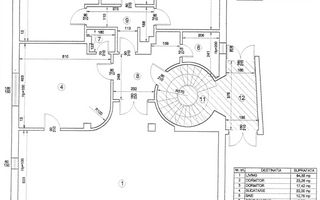 Apartament  superb 4 camere Primaveri I Mobilat High End - Poză 17