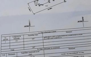 Casă cu garaj și anexe, teren 397 mp – Șoseaua Bălănoaiei - Schiță 10