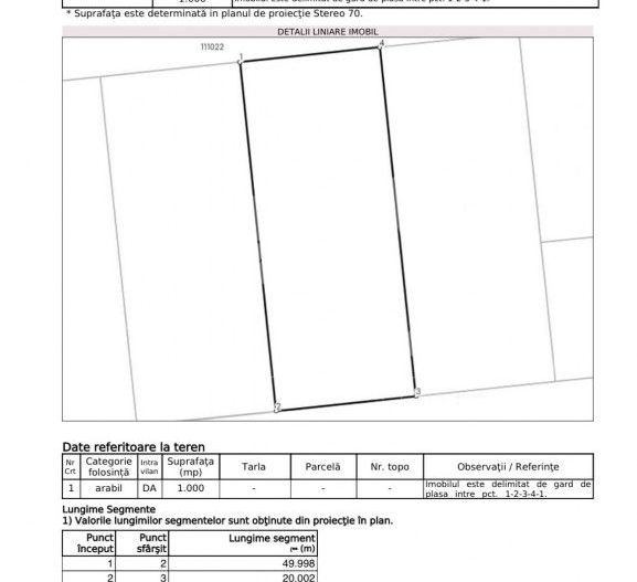 Teren intravilan | 1000mp | Vama Veche | la doar 100m de plaja - Poză 10