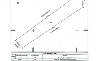 Teren Ciurbești Comuna Miroslava - Poză 6