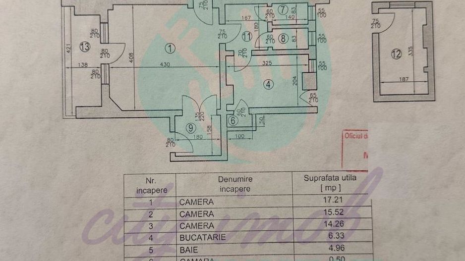 3 camere renovat | Moșilor – Obor | Etaj 2/2, zonă liniștită - Poză 3