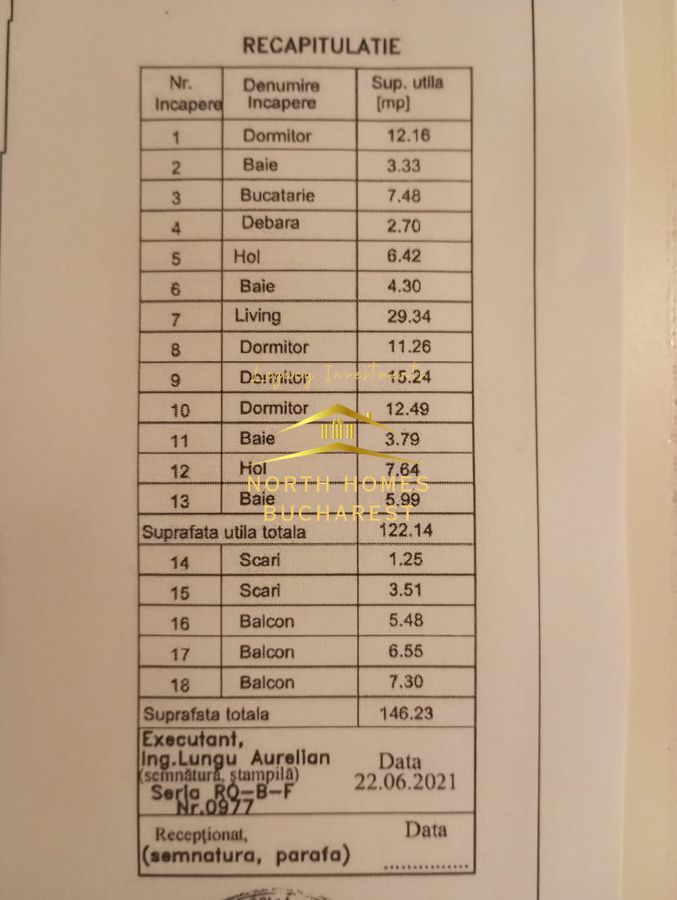 Penthouse cu vedere spectaculoasa Roka Nerva Traian, 0% comision - Poză 3