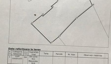 Teren de 900mp în vecinătatea parcului Carol