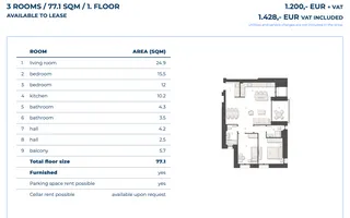 3 premium rooms | 77.1 sq m + balcony | Promenada – Floreasca Nord - Poză 12