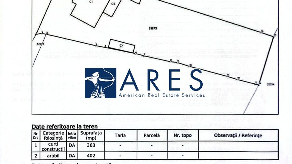Casa | Teren 765mp | Zona exceptioanala | Zavoieni/Goranu - Poză 4