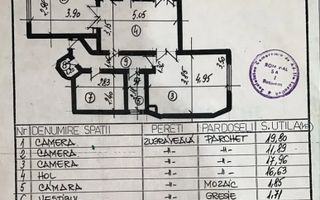 Vânzare, apartament cu 4 camere în vilă interbelică – Cismigiu - Schiță 9