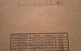 Apartament 2 camere Dristor, langa Kaufland/metrou/mall T661 - Poză 1