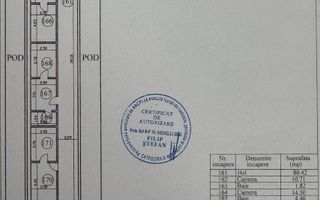 VANZARE HOTEL | ZONA POPESTI LEORDENI - Poză 16