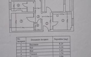 Apartament 3 camere Titan I Nicolae Grigorescu I Postavarul I COMIS 0% - Poză 2