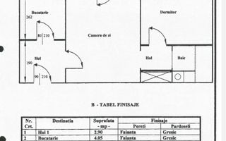 Vânzare apartament 3 camere Șos. Giurgiului - Colegiul Energetic - Poză 9