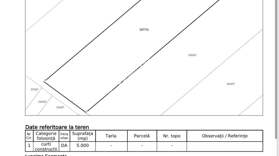Teren intravilan pentru dezvoltare I Zona Berceni - Poză 5
