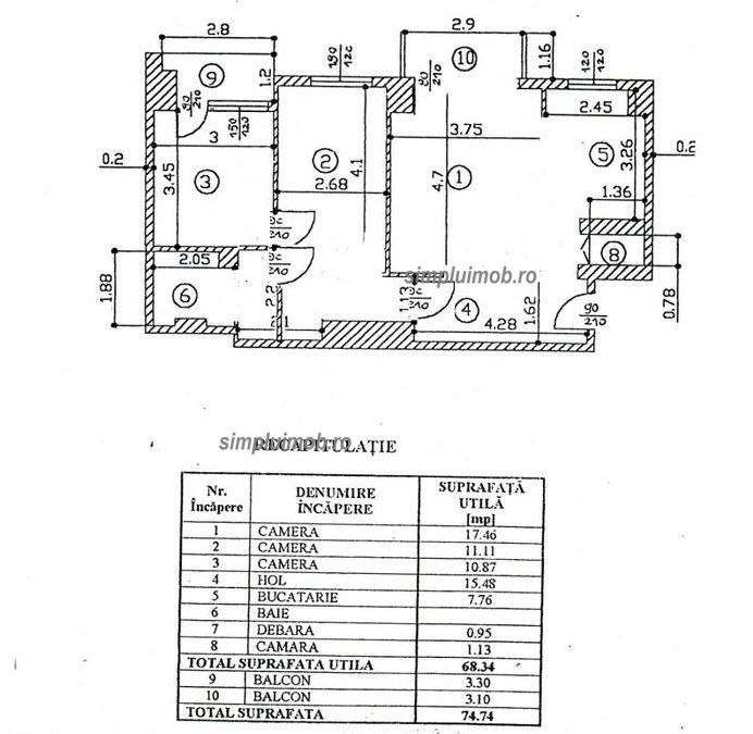 Bd Alexandru Obregia 3 camere renovat loc de parcare Sector 4 - Poză 9