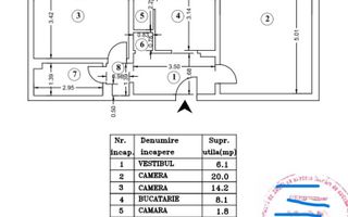 Vanzare Apartament 2 Camere Vitan Mall - Centrală Proprie - Poză 5
