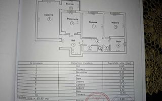3 camere, decomandat, 2 bai, Circumvalatiunii cu centrala - Poză 4