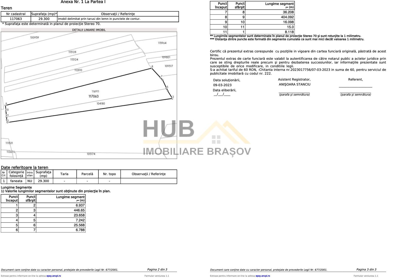 Teren Extravilan pretabil PUZ –  Brasov, Rasnov zona Panicel | 29.300mp - Poză 6